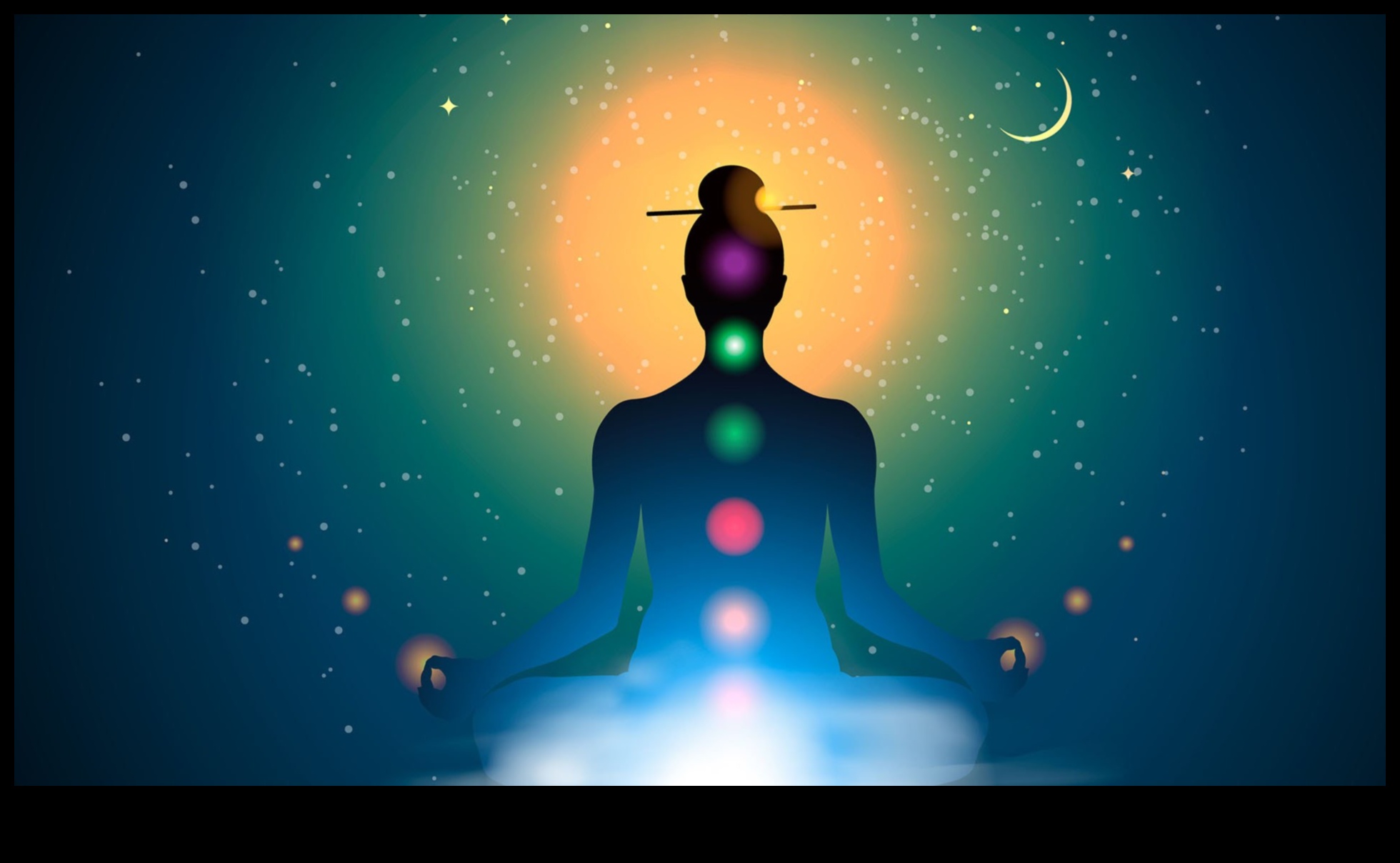 Repere mistice o meditație 2 Repere mistice: o explorare istorică a meditației