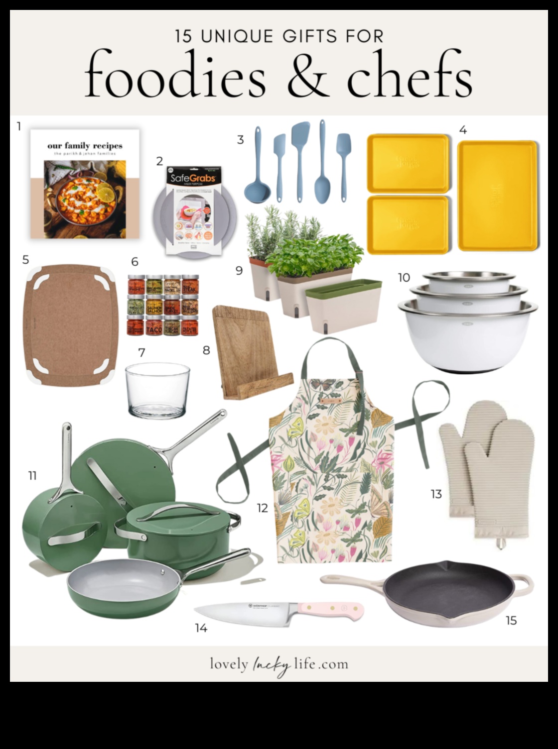 Cadouri culinare pentru alimente care au totul 3 Cadouri DIY pentru alimente: creații culinare cu dragoste