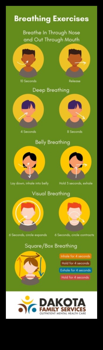 Breath of Bliss: exerciții simple pentru bunăstarea de zi cu zi