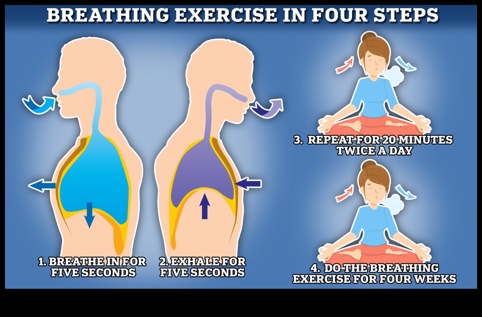 Breath of Bliss: exerciții simple pentru bunăstarea de zi cu zi