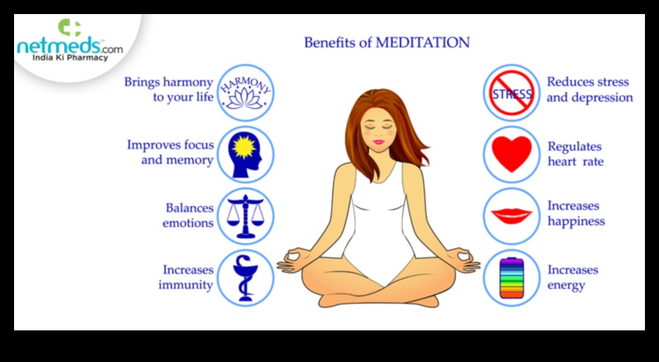 Armonie în interior: puterea meditației pentru ameliorarea stresului