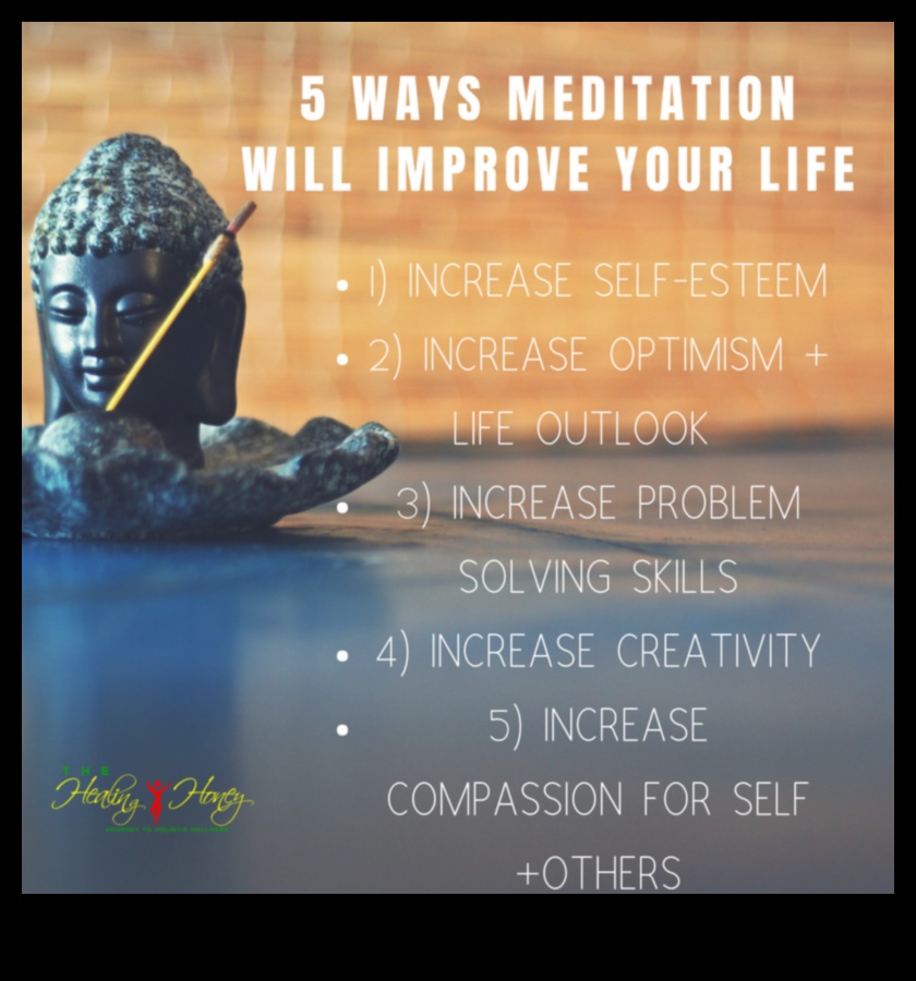 Mindful Bliss 5 moduri în care meditația îți poate transforma experiența zilnică 3 Bliss Mindful: Cum meditația îți transformă experiența zilnică