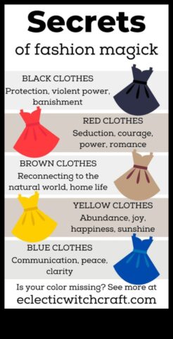 Alchemist de modă Cum să creezi magia în alegerile tale zilnice