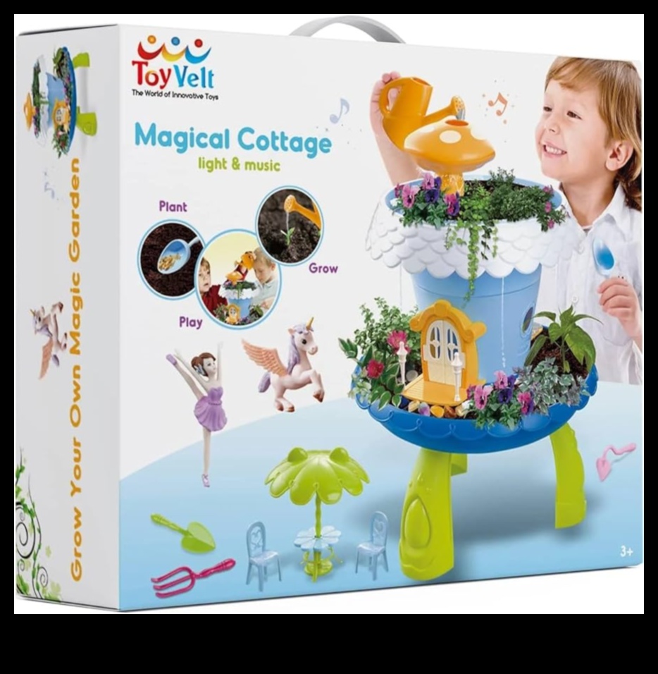 Cultivați minune: descoperirile interminabile ale horticulturii