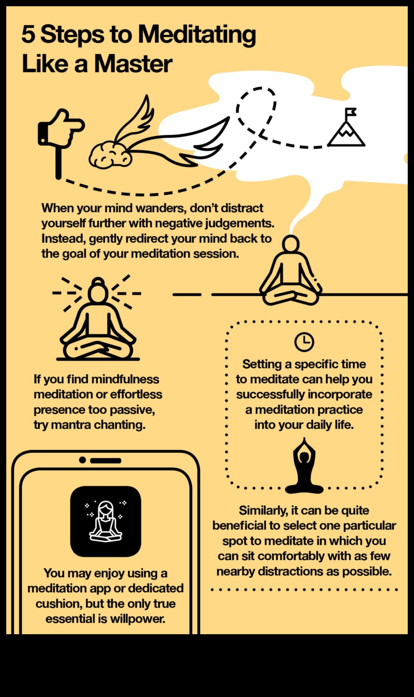 Mindful Mastery: Impactul profund al meditației zilnice