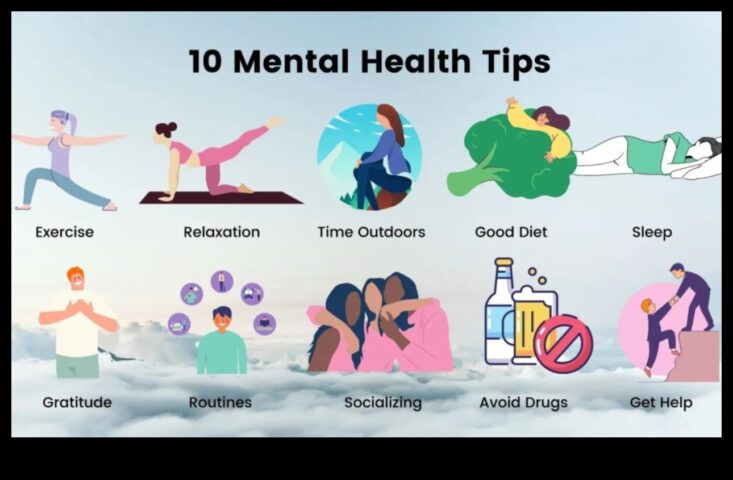 Melodiile atente O călătorie muzicală în tehnici de relaxare