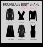 Stilul de stil Un ghid pentru pansamentul armonios pentru toate tipurile de corp